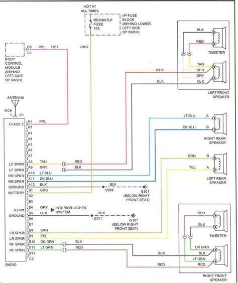 2004 chevy cavalier wiring diagram 